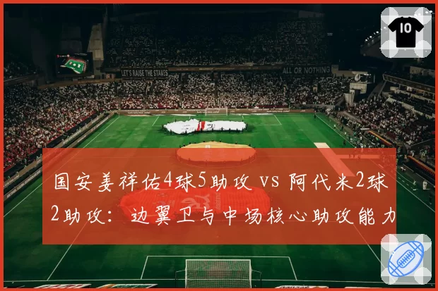国安姜祥佑4球5助攻 vs 阿代米2球2助攻:边翼卫与中场核心助攻能力对比